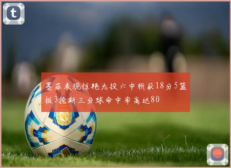 墨菲表现惊艳九投六中斩获18分5篮板3抢断三分球命中率高达80