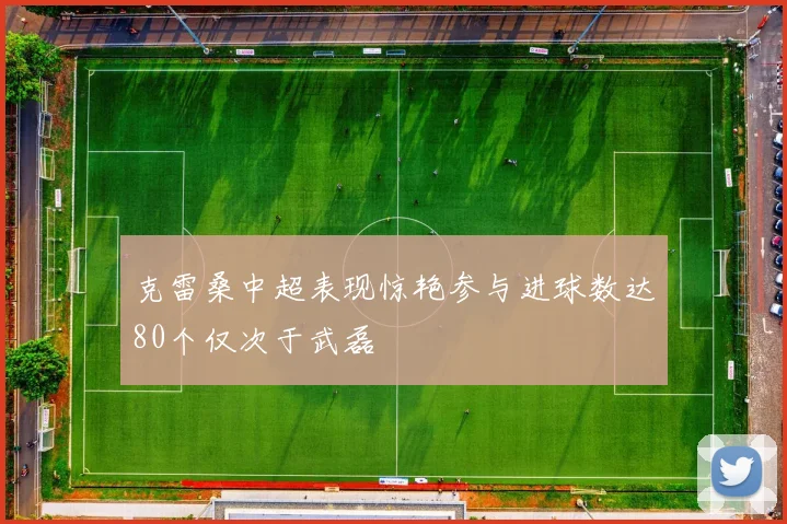 克雷桑中超表现惊艳参与进球数达80个仅次于武磊